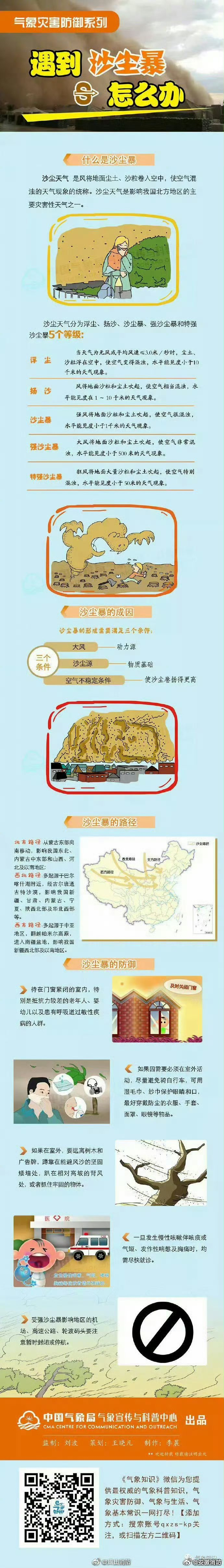 #哈尔滨沙尘暴#【图解：遇到沙尘暴怎么办？】沙尘天气是影响我国北方地区的主要灾害