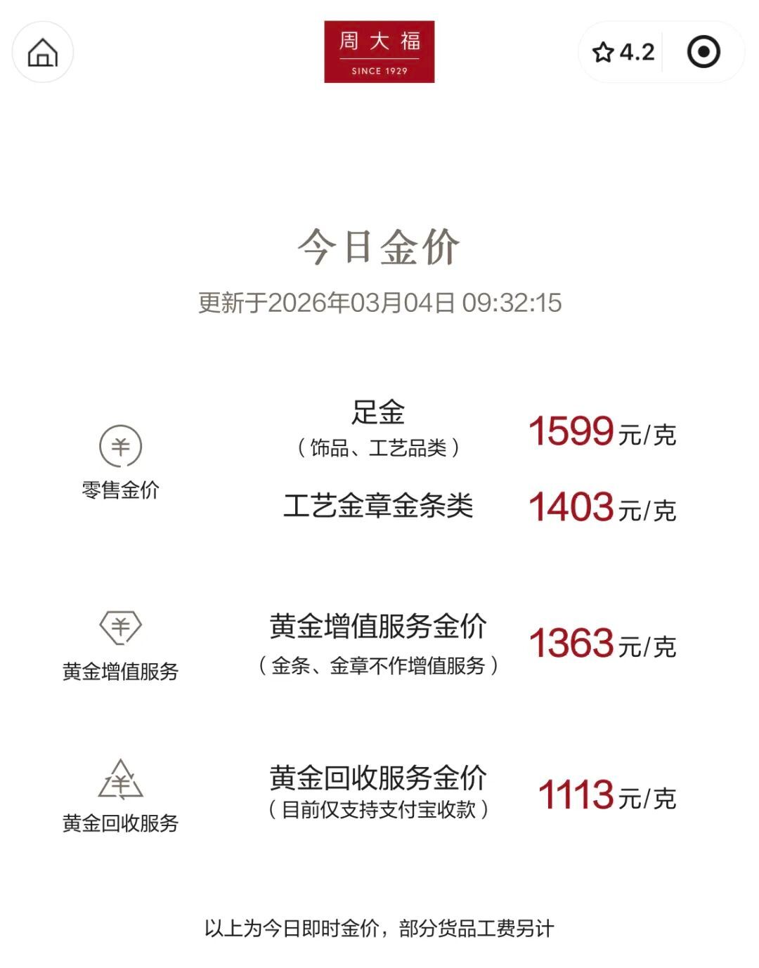 #多家金饰报价跌破1600元##金饰价格一夜跌50元# 今日国内黄金饰品价格对比