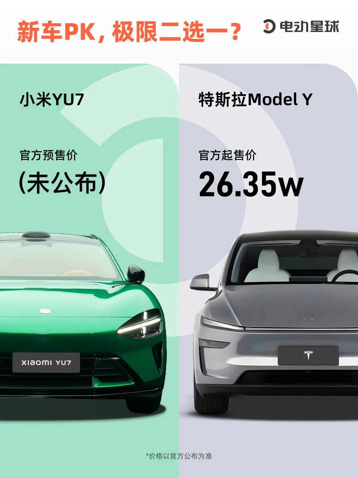 雷军回应YU7能否打赢Model Y买特斯拉的人终究会买太斯拉，而米粉一定会买小
