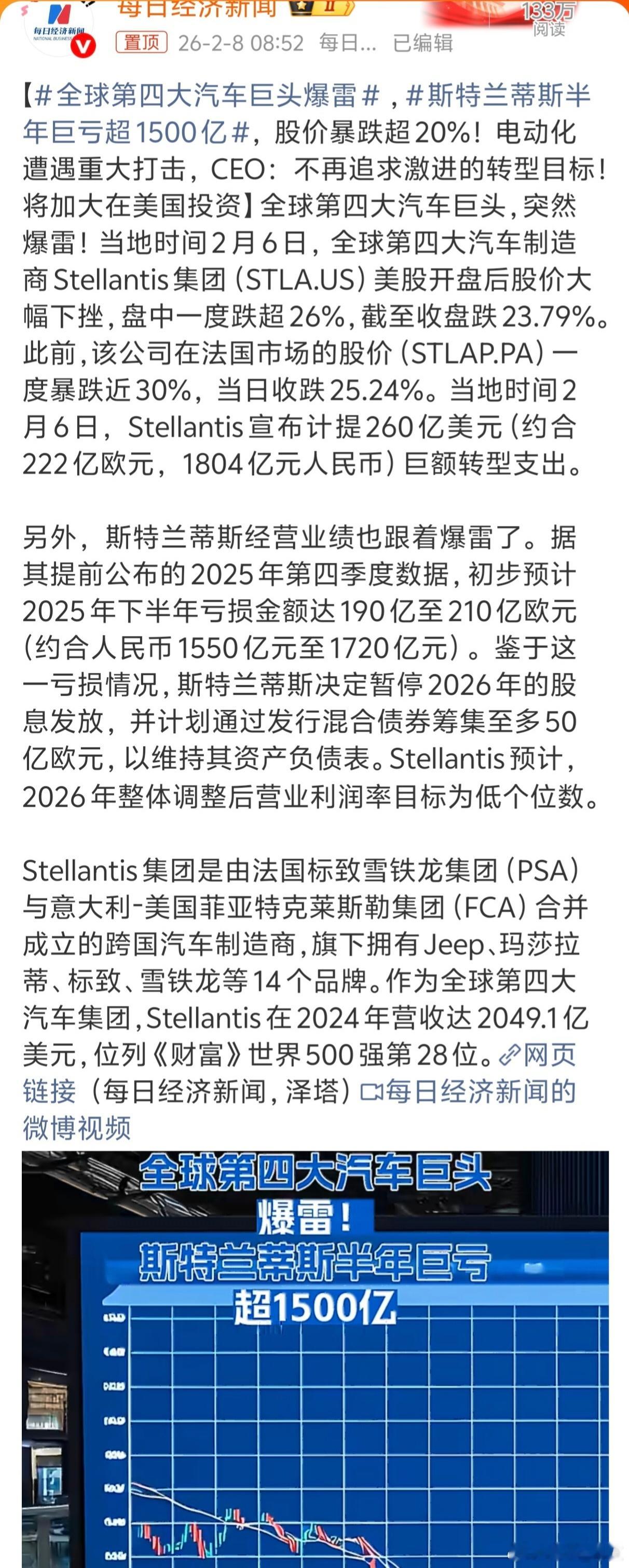 全球第四大汽车巨头爆雷Stellantis集团是由法国标致雪铁龙集团与意大利-美