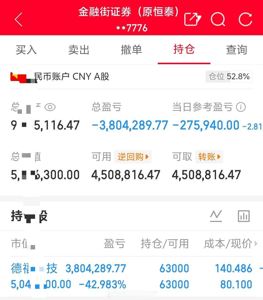 朱朱姐100万本金实盘操作，记录翻倍之旅！目前持仓；德福科技301511今日卖出