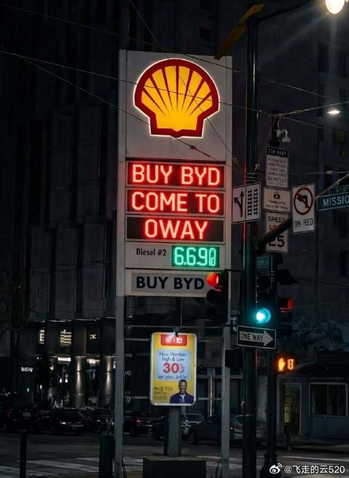 油价大涨，我要买电车去buy BYD还是买日产N6呢 