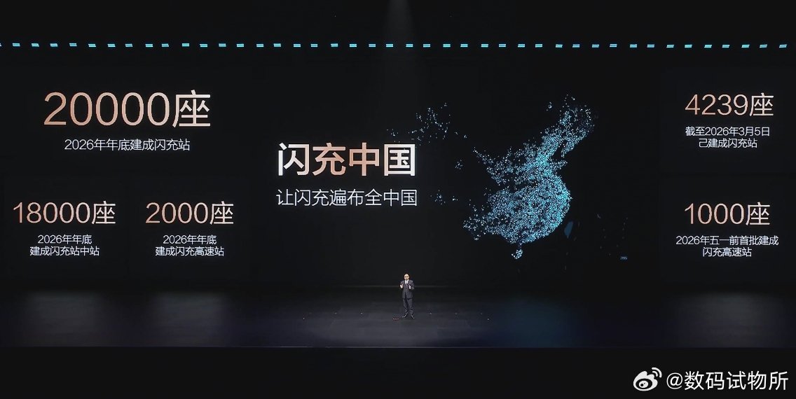 比亚迪全球首创闪充桩来了比亚迪昨晚这个发布会确实有点颠覆了哈，5分钟充好9分钟充