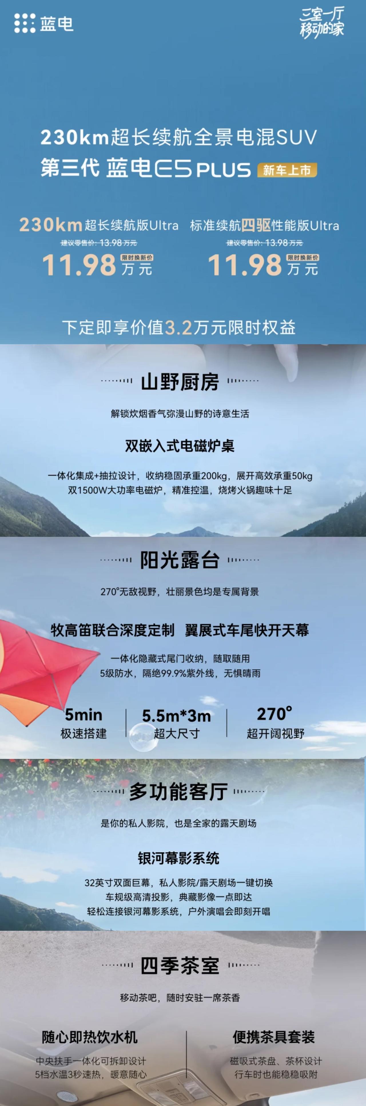 第三代蓝电E5的车就不放了。有点普通。但这几个功能，尤其一二很想看看上车后是神马
