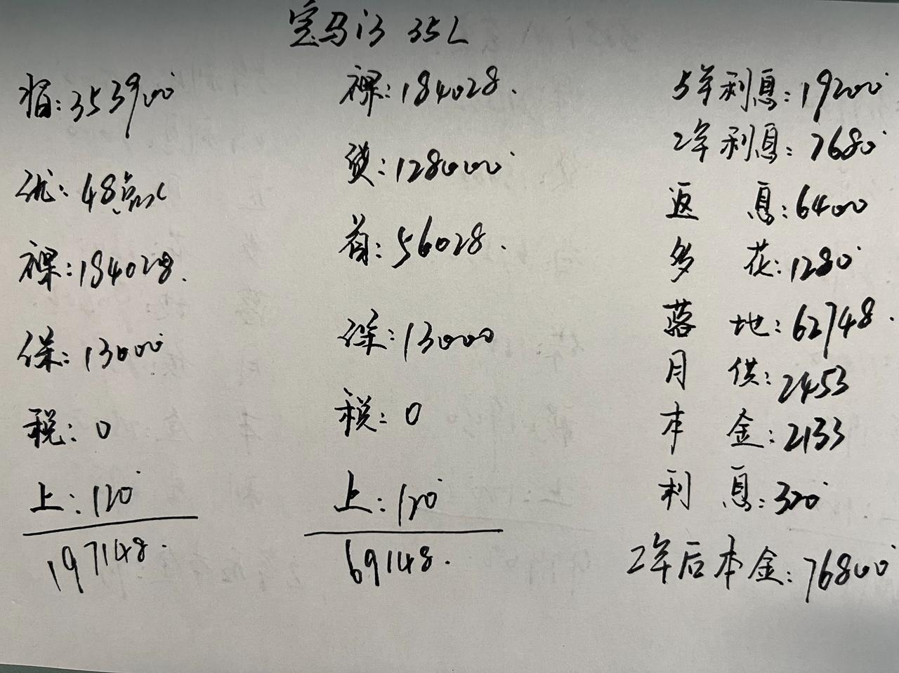 你敢相信吗？宝马i3现金优惠近17万，纯电续航526公里，你喜欢吗？（图片来源于