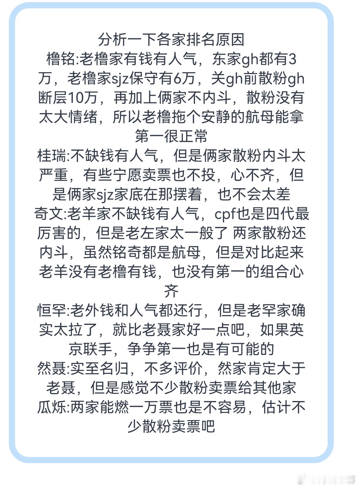 tg 分析一下各家排名原因 