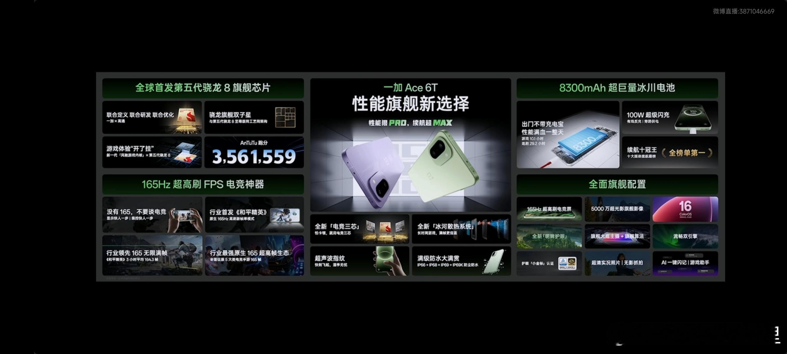 一加Ace 6T发布了，2399元起！神里绫华定制版 3699元。支持165Hz