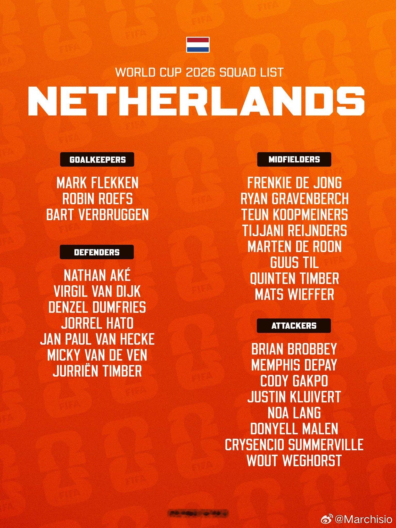 荷兰队公布了世界杯的26人大名单！🇳🇱🔥库普梅纳斯强势入选！来不了香港了！
