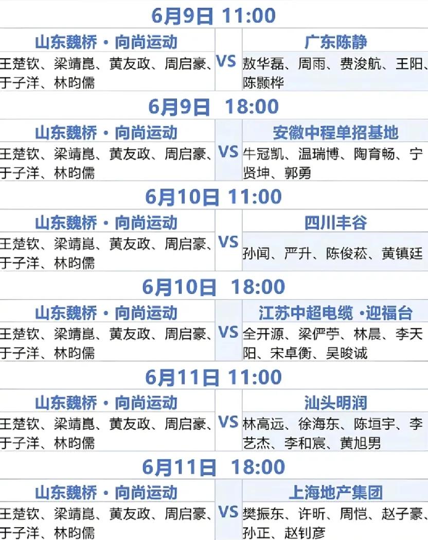 乒超联赛王楚钦每日两赛，最期待他和牛冠凯的单打

乒超联赛赛程已出，最想看的就是