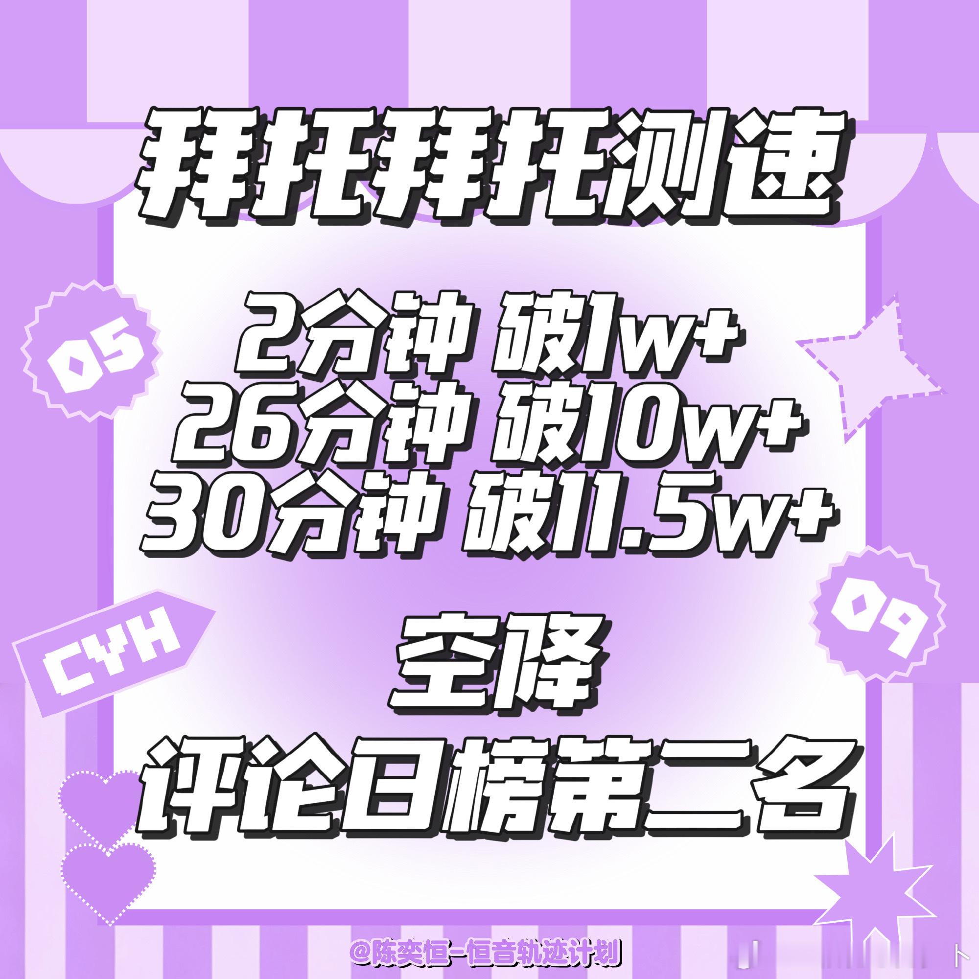 tg 陈奕恒家qq音乐测速 