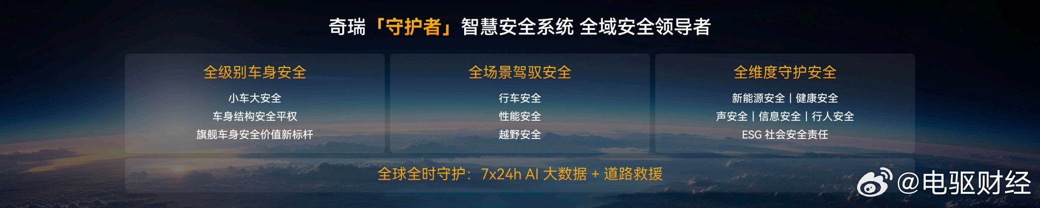 安全你可以永远相信奇瑞什么是奇瑞守护者智慧安全系统？就是不分大小车，全级别车身都