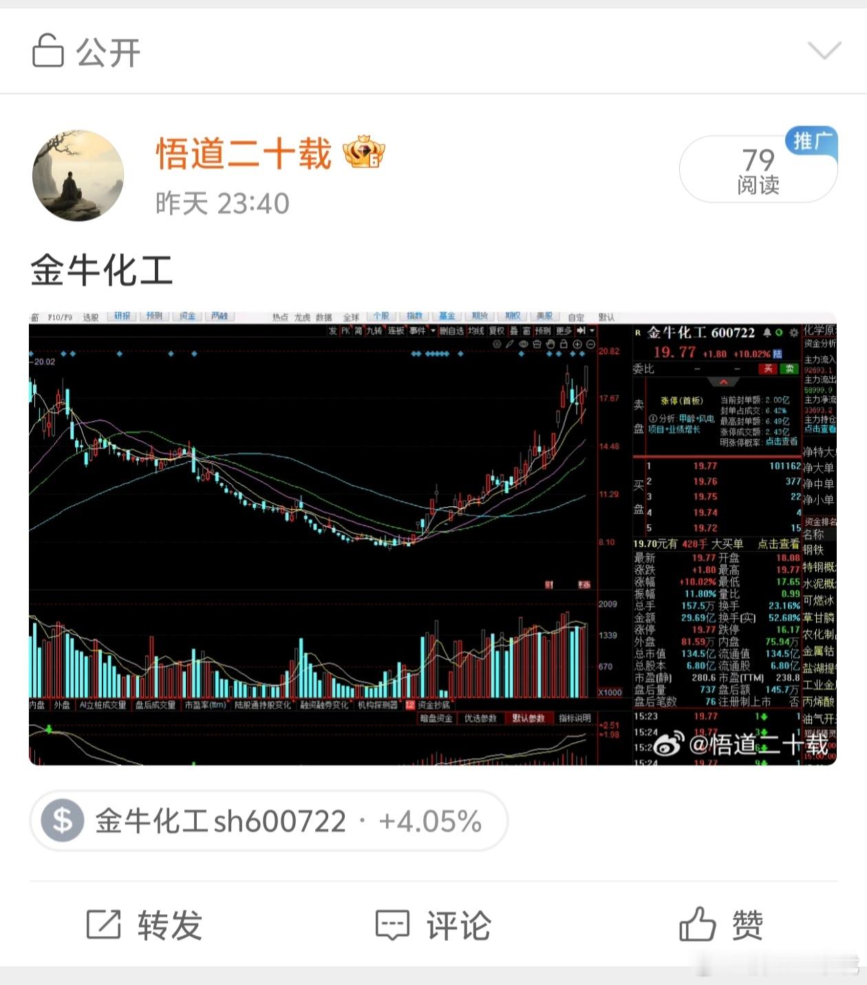 金牛化工等你看到已经结束了[给力][拳头] ​​​