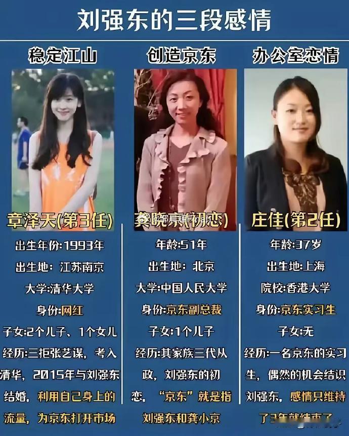 东哥的感情史