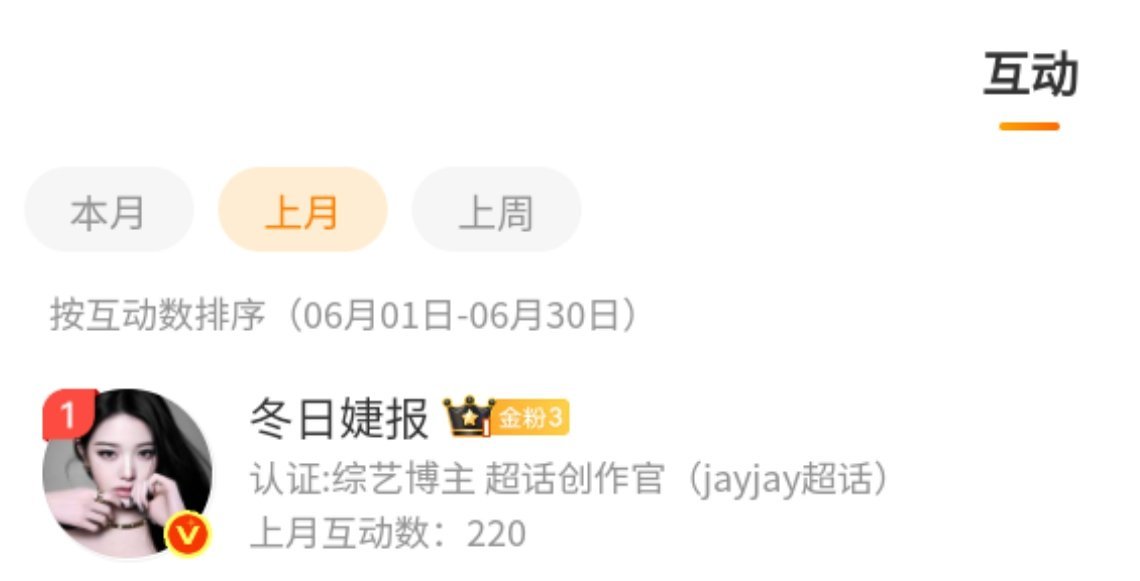 你还是最爱我 