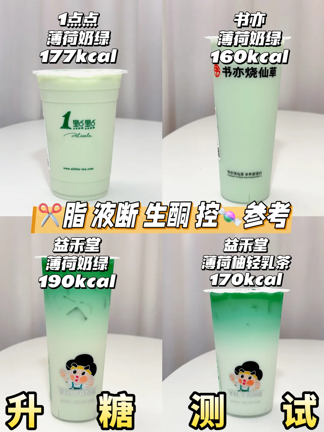 1点点 益禾堂 书亦 | 薄荷奶绿升糖测试🍬