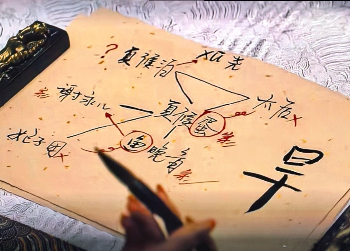 穿书届来了俩文盲两个主角名字没有一个对的可还行成何体统