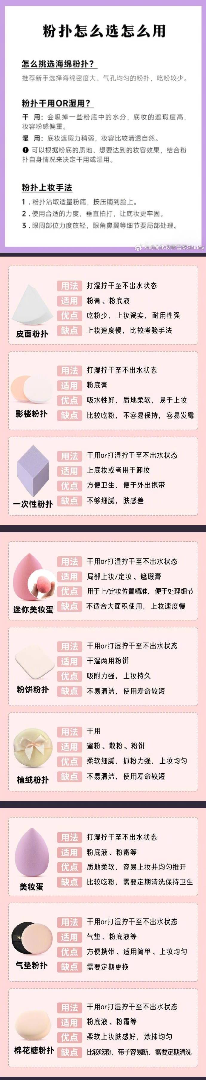 pdd回购榜top1商家的6个粉扑知识8种粉扑的分类与使用，快来码住收藏😍 