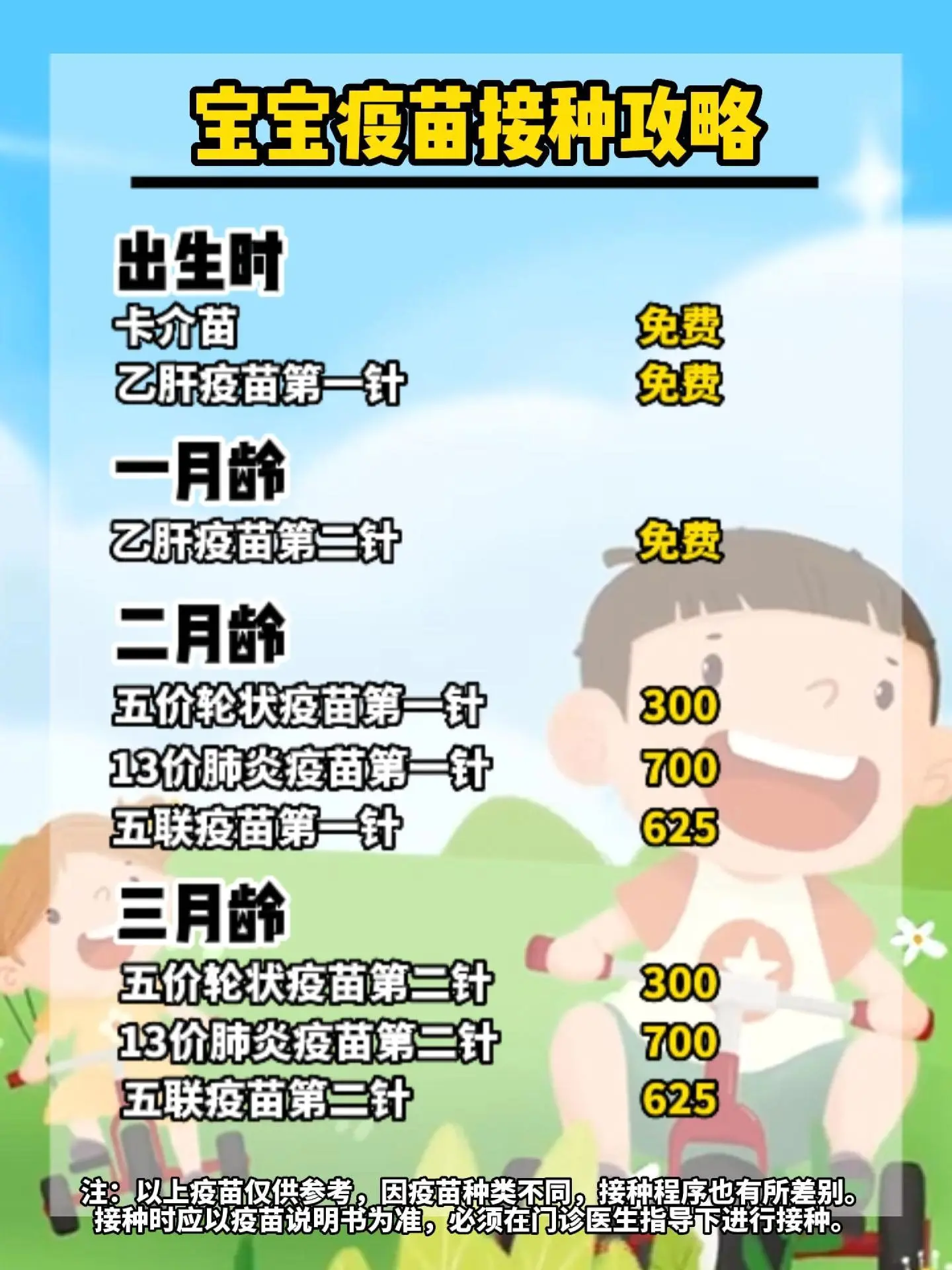 最新版宝宝疫苗攻略，宝妈必看！ 