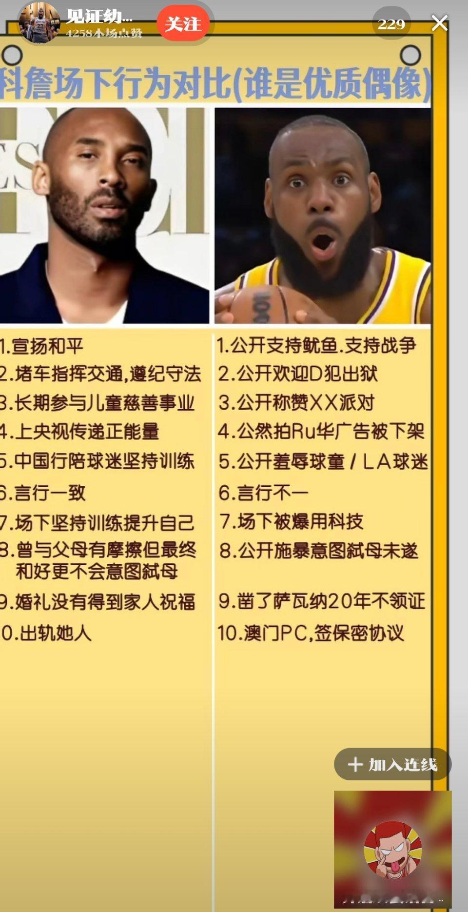 科比球迷真的把自己当傻子，才觉得自己能黑到詹姆斯吧？ ​​​