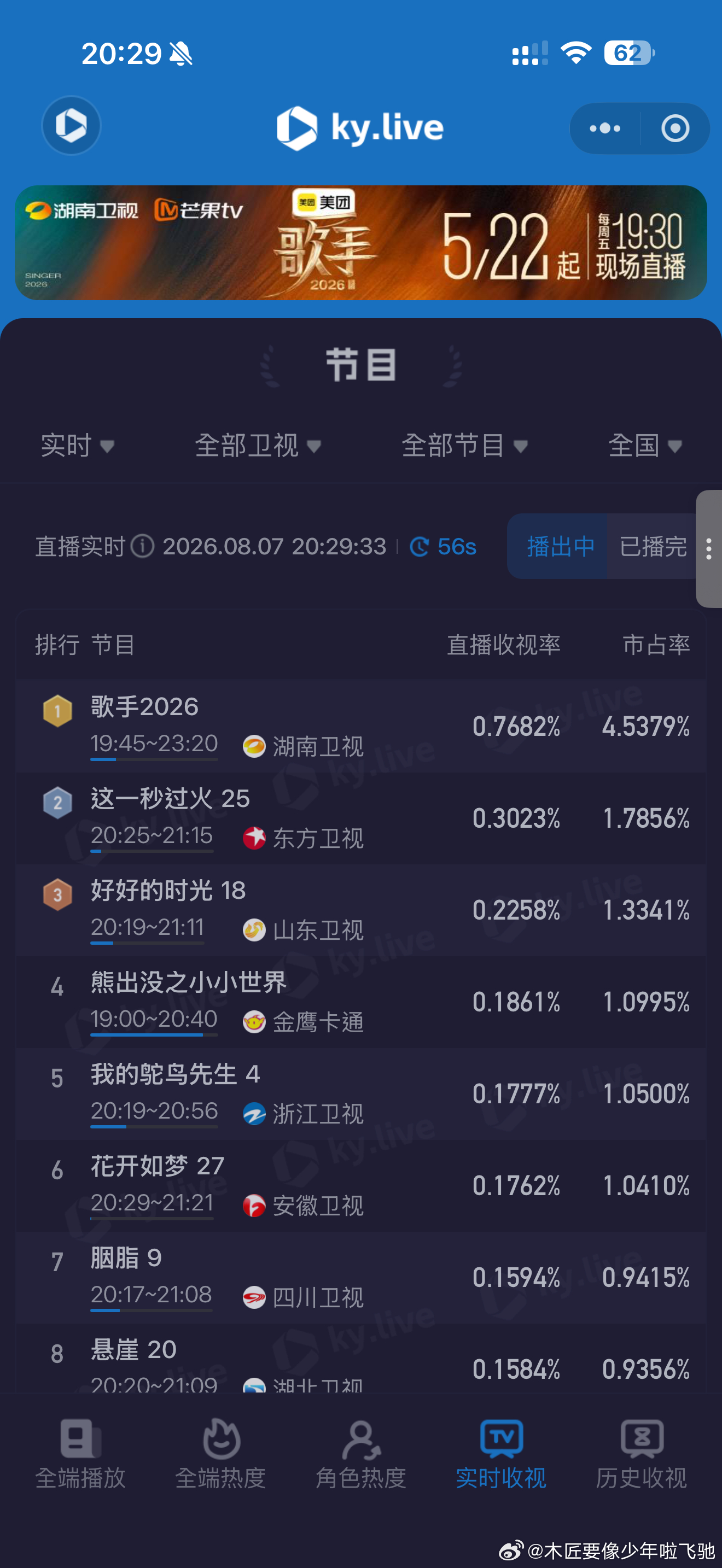 «歌手2026» 歌王之战实时即将 0.8+，曲线飙升，本季目前最好看的一期！希