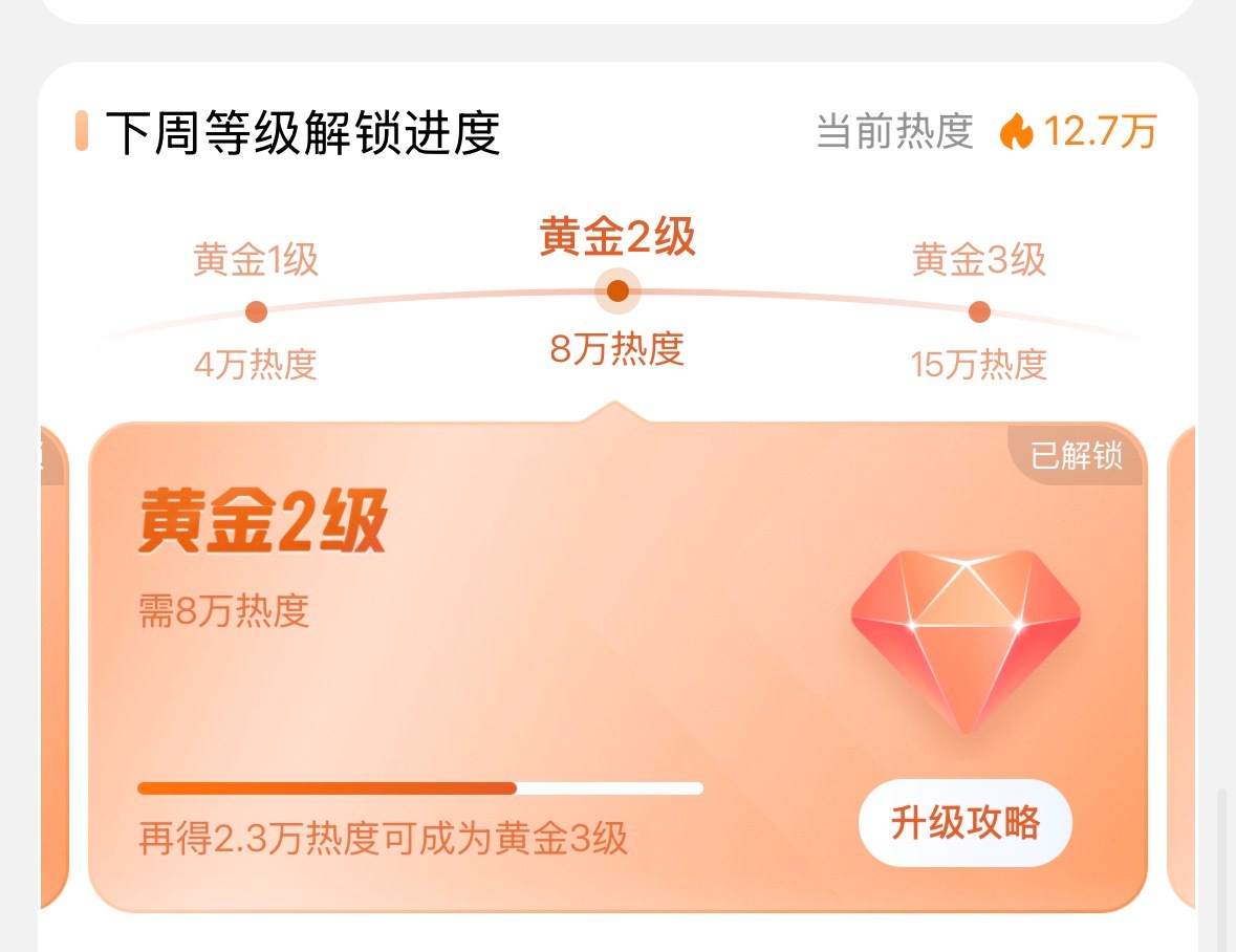 柳智敏  只剩2.3万达到金3️⃣❗️❗️路过的柳粉来这条帖顶帖三条，都去超话发