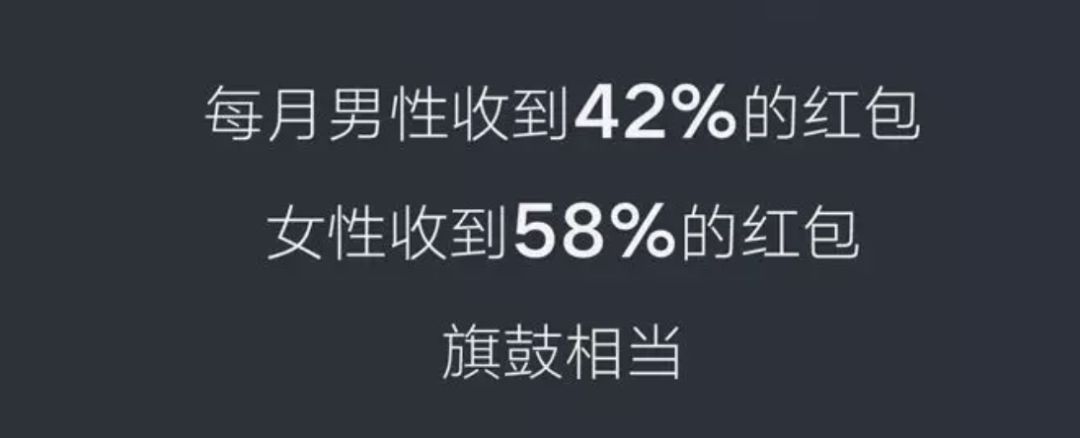 太真实！周末步数不过百、沉迷吃瓜买买买……2019微信年度报告来了