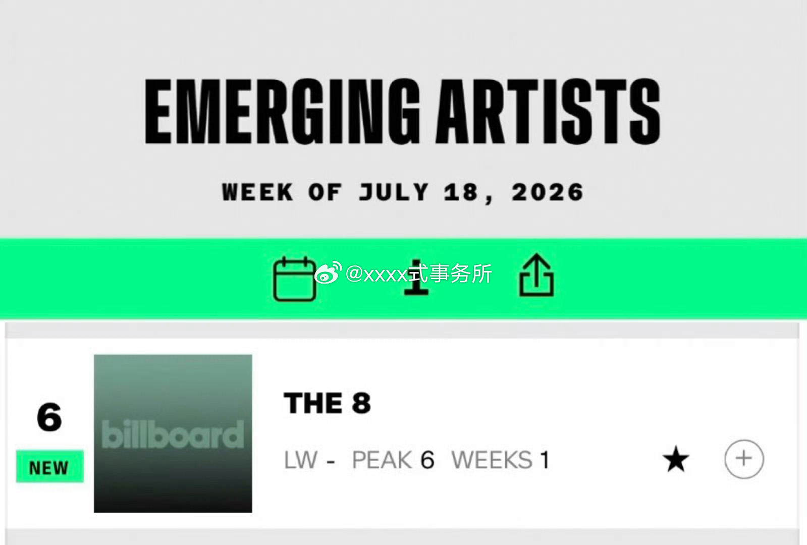 徐明浩新专登Billboard200，Billboard200是Billboar