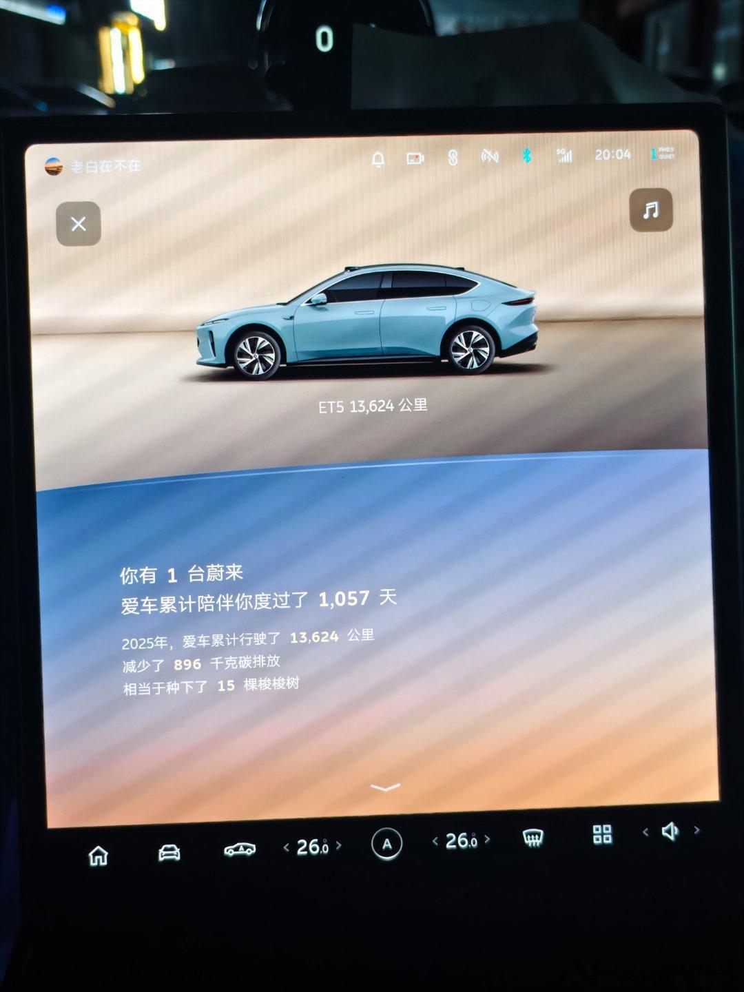 蔚来的年度报告蔚来社区用户年度报告