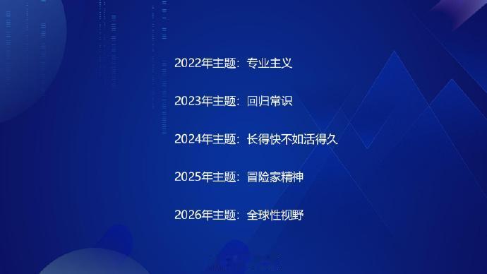 演讲主题演化：2022专业主义、2023回归常识、2024长期主义、2025冒险