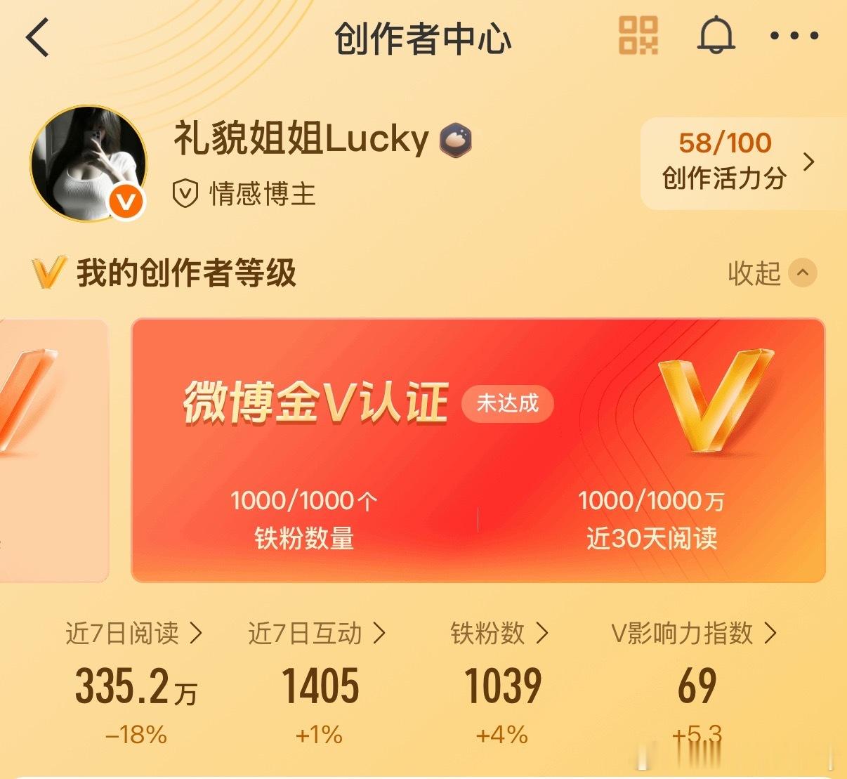 还我vvip！ ​​​