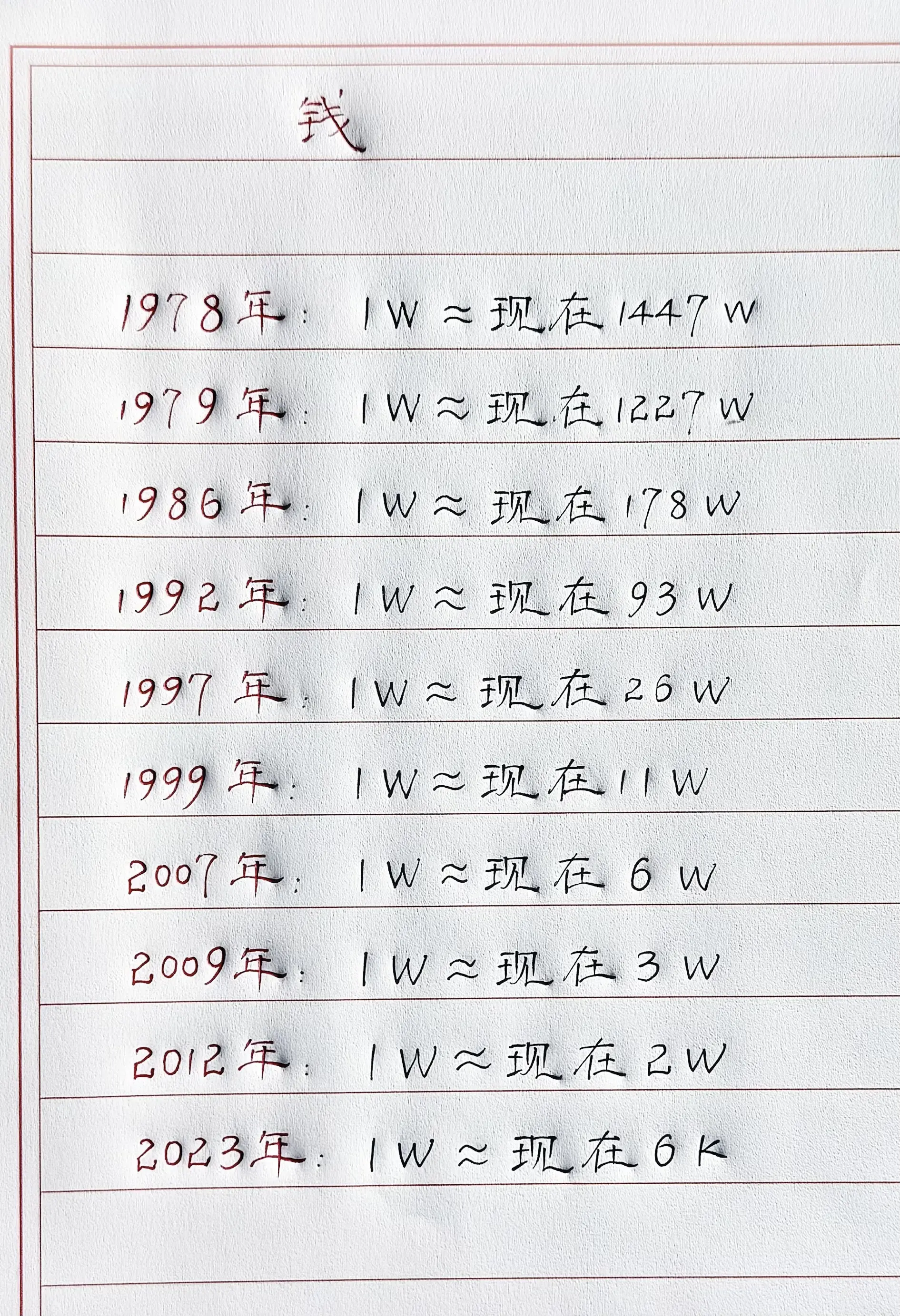 写字 写字是一种生活