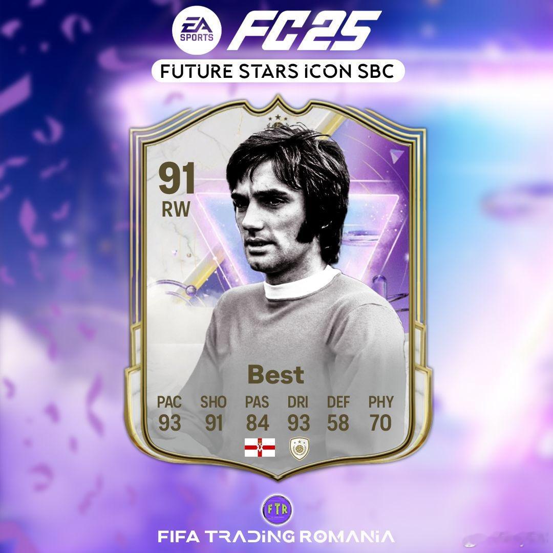 Future Stars未来之星 乔治贝斯特的SBC确认。 