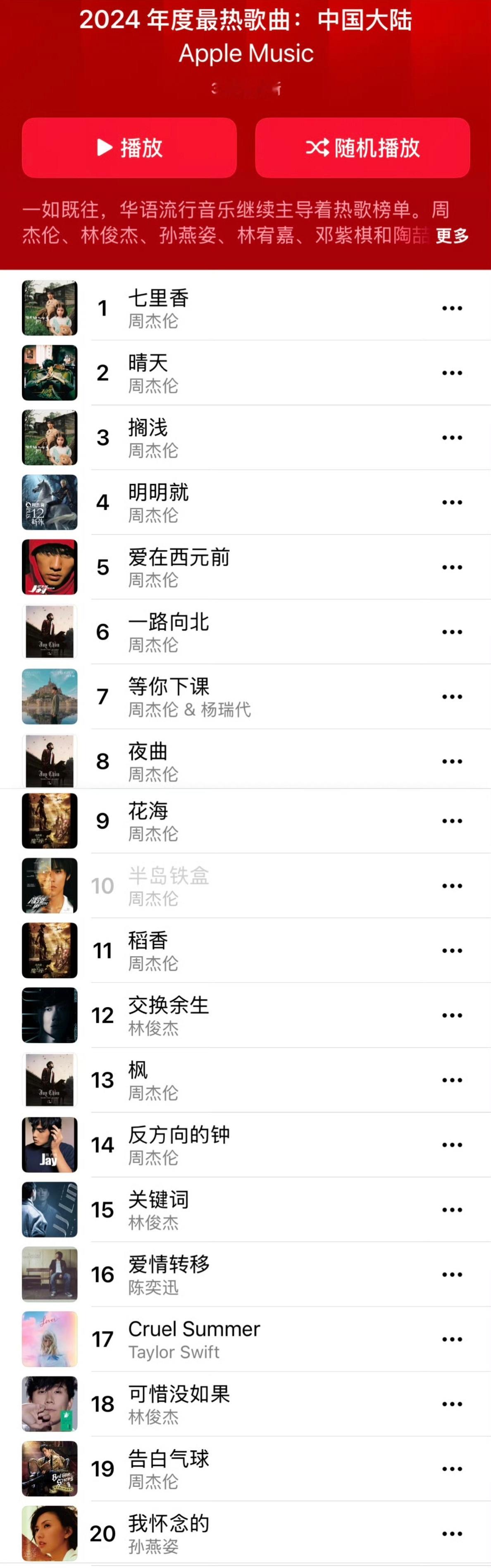 APPLE MUSIC年度最热歌曲  华语乐坛，一声叹息… 全都是二十年前的歌手