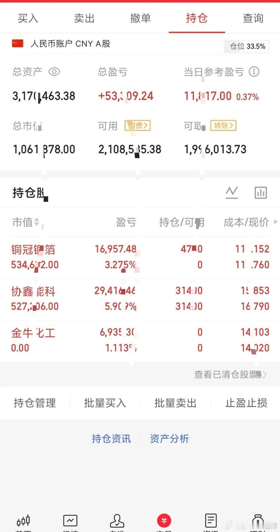 周四实盘记录来了拿：铜冠铜箔出：金牛化工持：协鑫能科今天居然是红周四，实在太开心