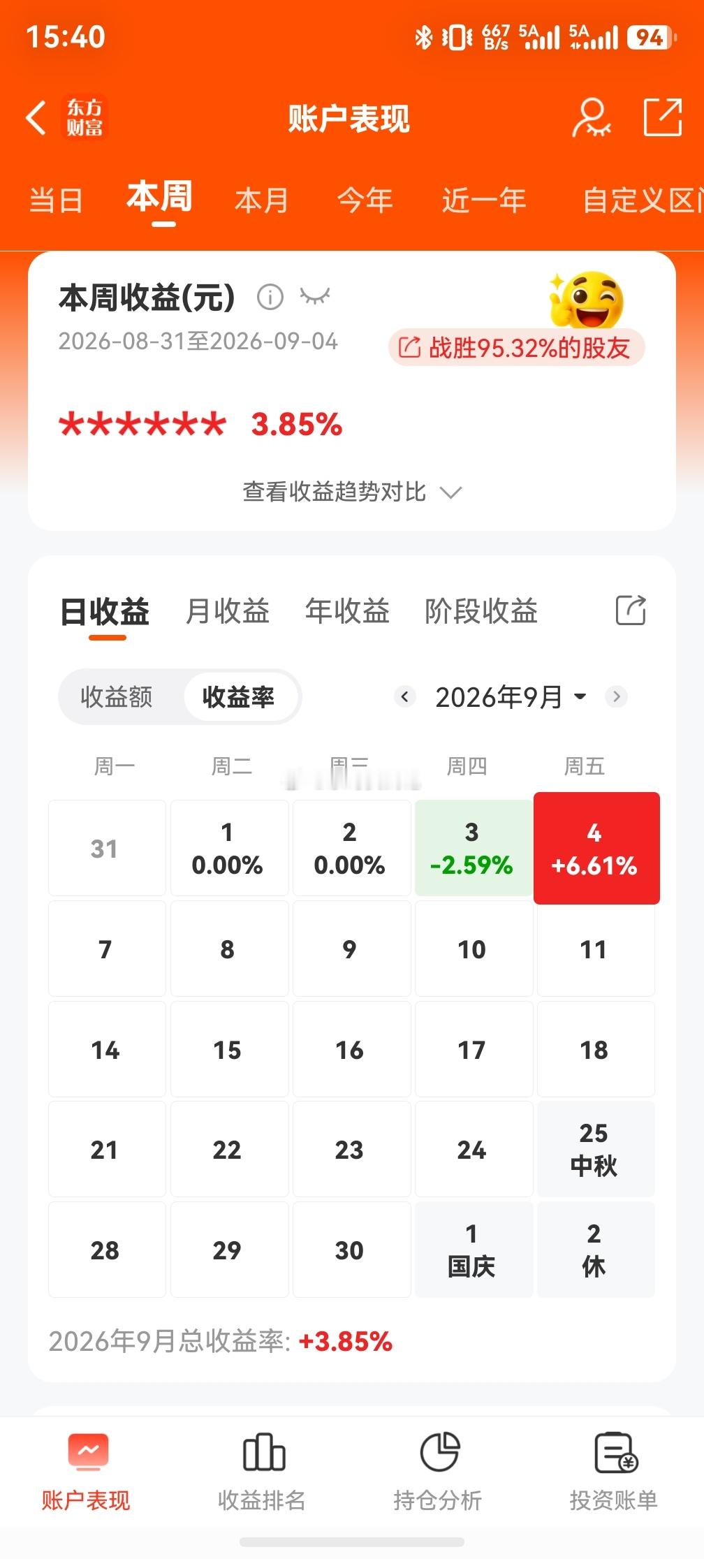 空了十天仓了，昨天一出手就被套，今天一出手就卖飞[允悲] ​​​