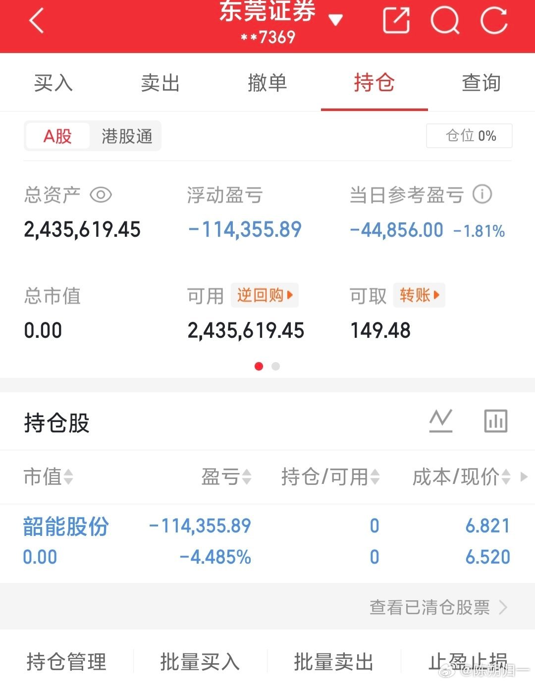 韶能股份太磨叽了亏4个点出来换股。 