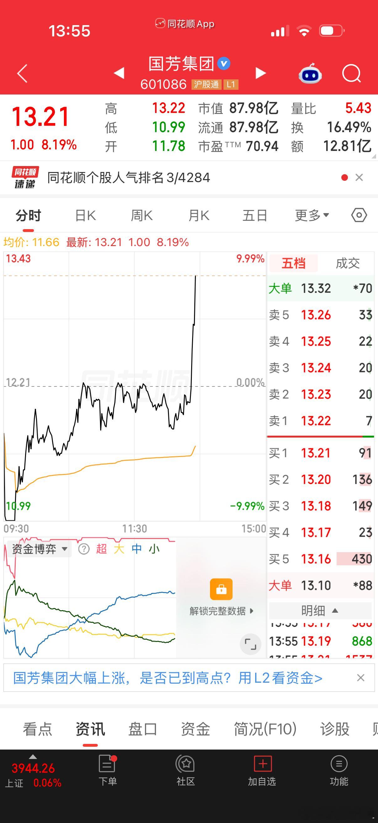 牛，真牛，小芳，你真是要六连吗？ ​​​