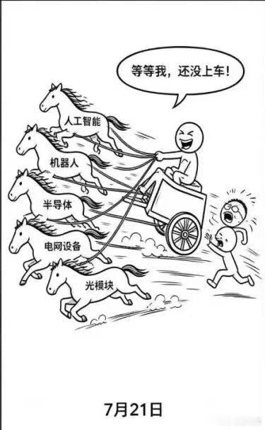 分享图片 