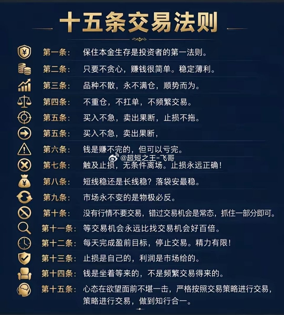 十五条交易法则，句句都是老手走过弯路总结出来的经验。交易第一要务是保住本金，不重