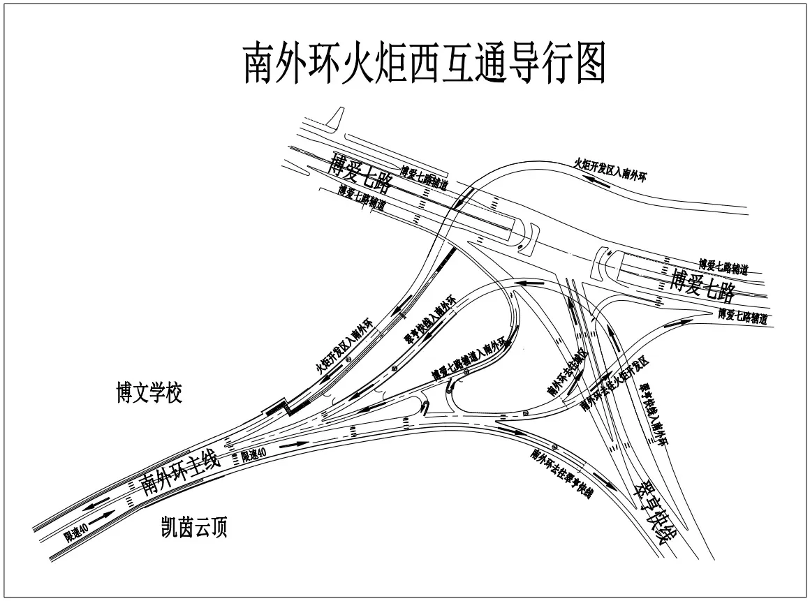 中山市南外环火炬西互通
