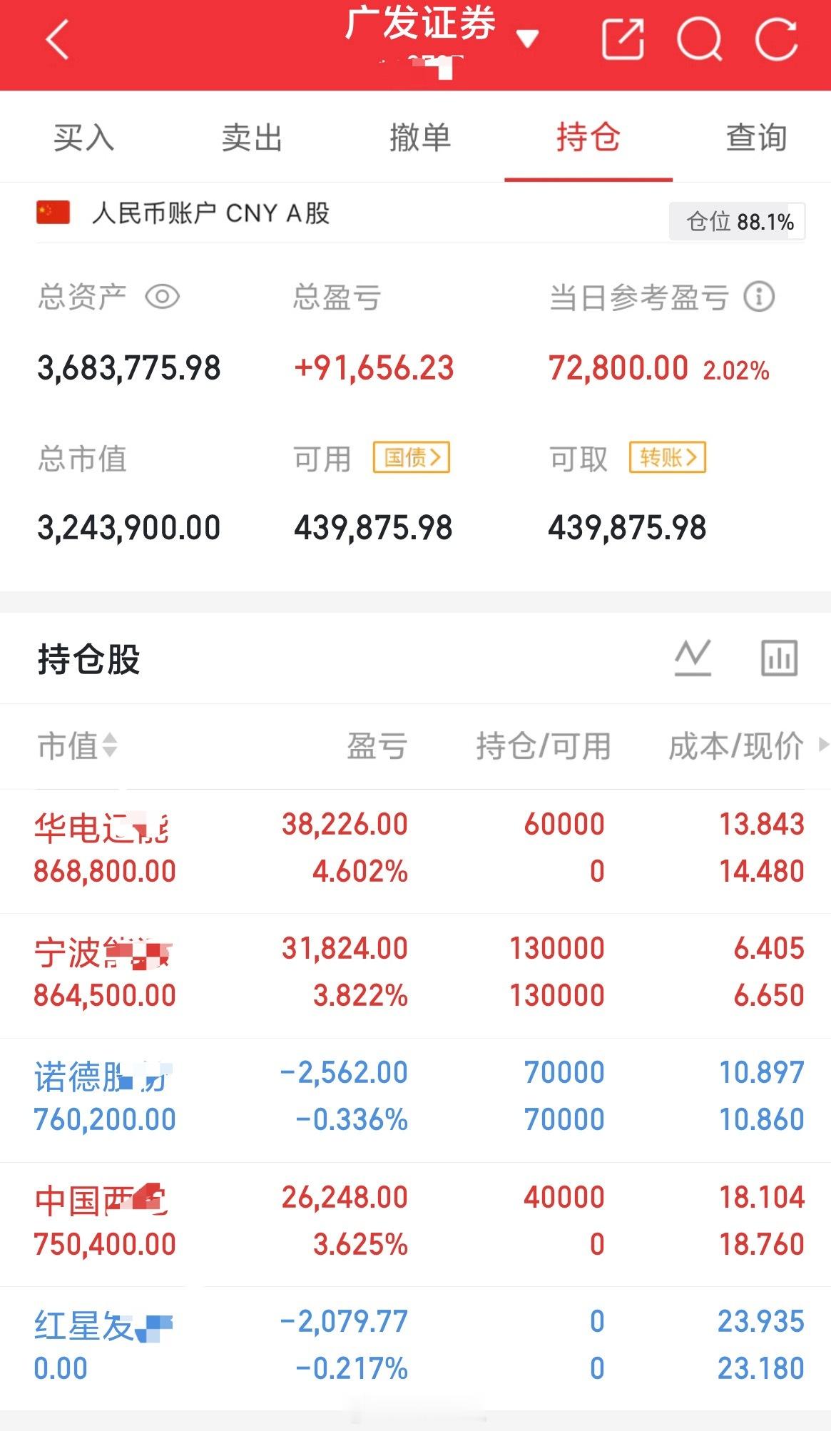 30个入场，根据自己节奏来每天真实更新操作，绝无半点水分！ 个人操作：昨日已有预