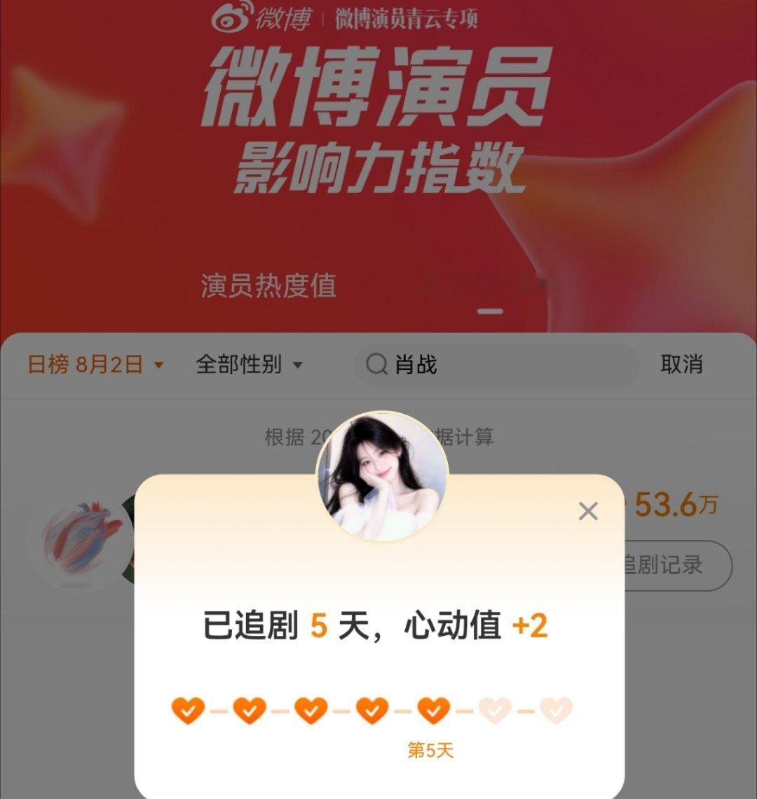记得来投🎫哦👉🏻微博演员影响力指数肖战莫得闲 肖战