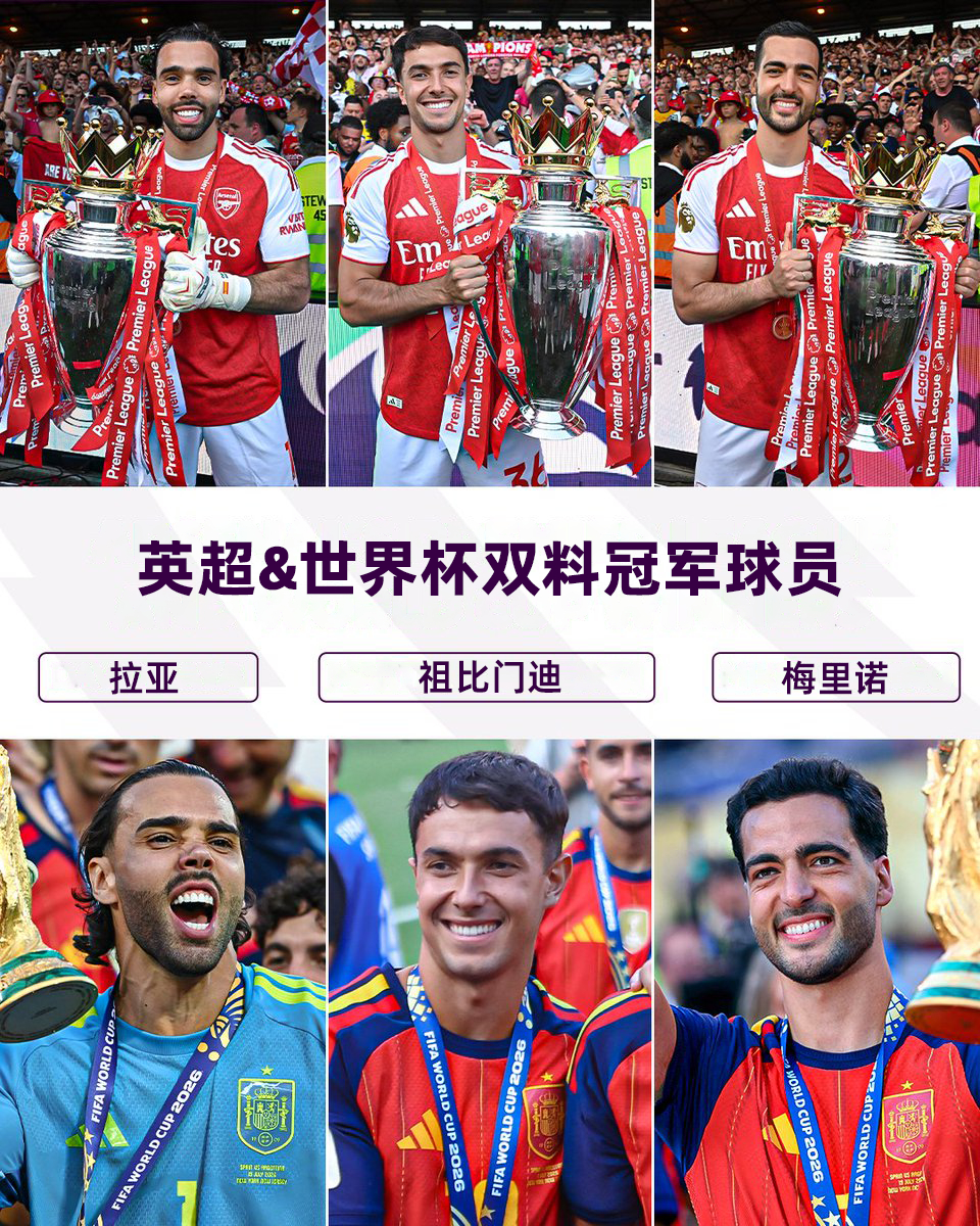 双赢的含金量恭喜拉亚、祖比门迪、梅里诺成为英超&世界杯双料冠军🏆英超联赛 世界