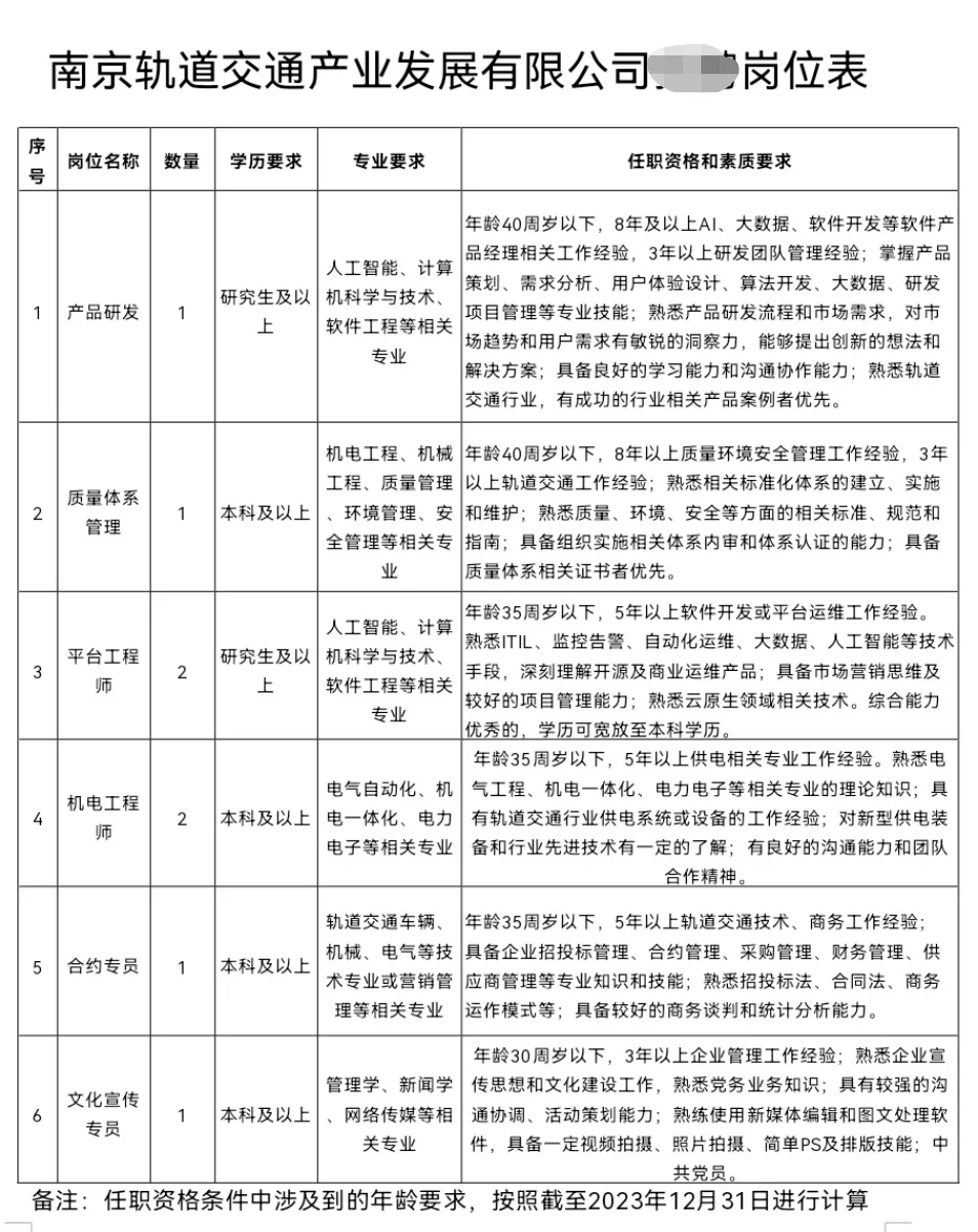 南京交轨开始招人啦