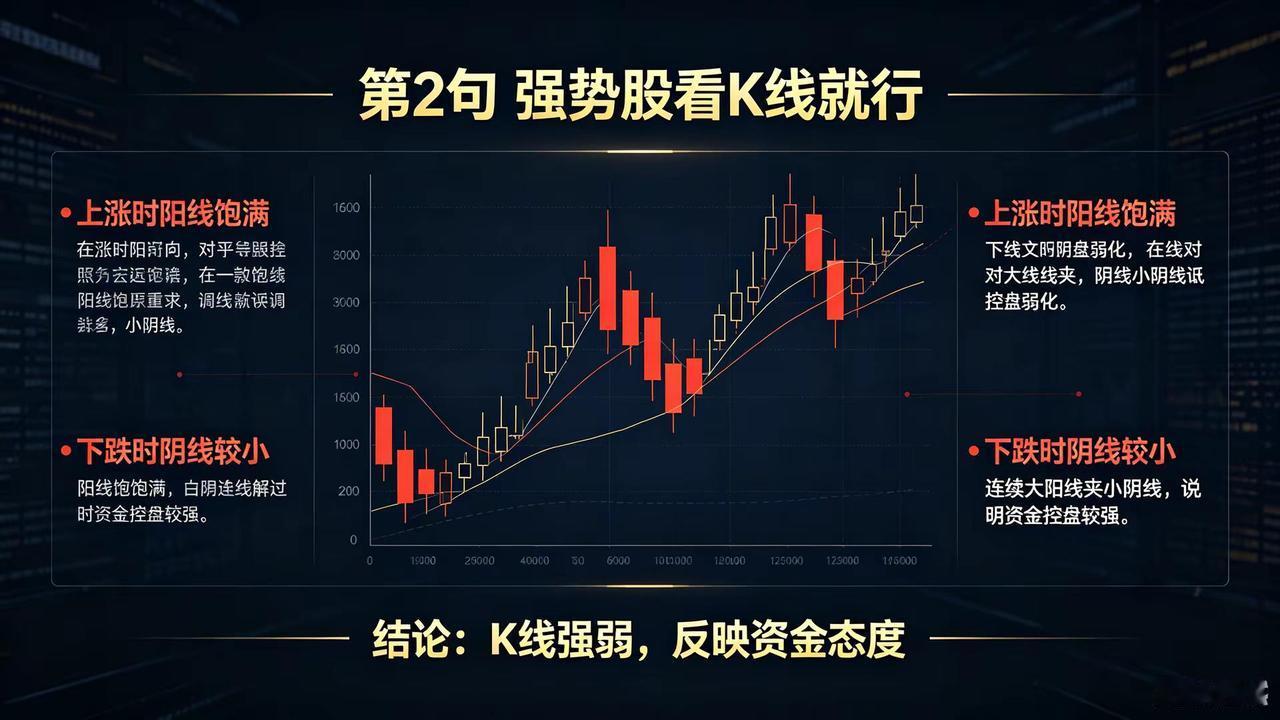 理财有风险，投资需谨慎。财经 股票交易 炒股技巧