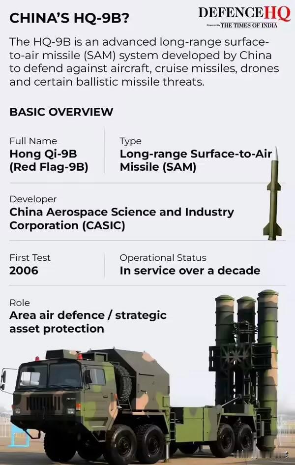 近日，一则关于“伊朗因HQ-9B防空系统失效而怒怼中国”的流言甚嚣尘上，仿佛找到
