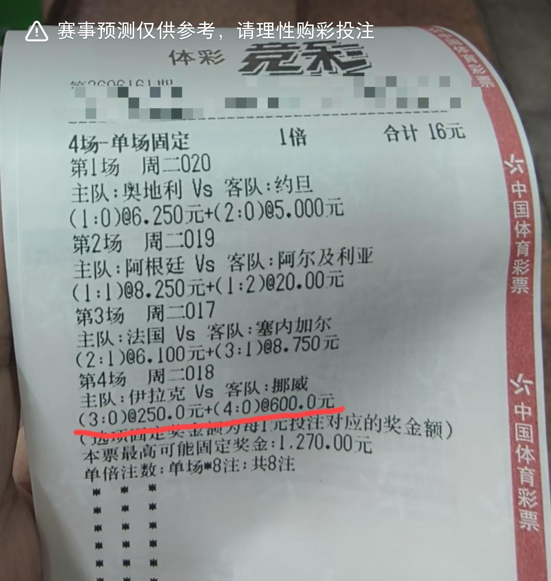伊拉克vs挪威这场比赛的比分，这位朋友居然敢打3:0、4:0这样的比分，看了一下
