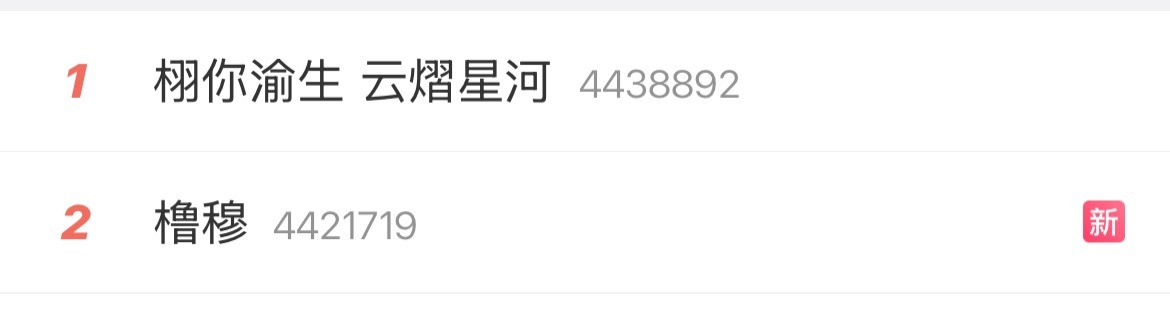 栩你渝生 云熠星河橹穆 橹穆cp已经强大到这种地步了，好专业好牛 