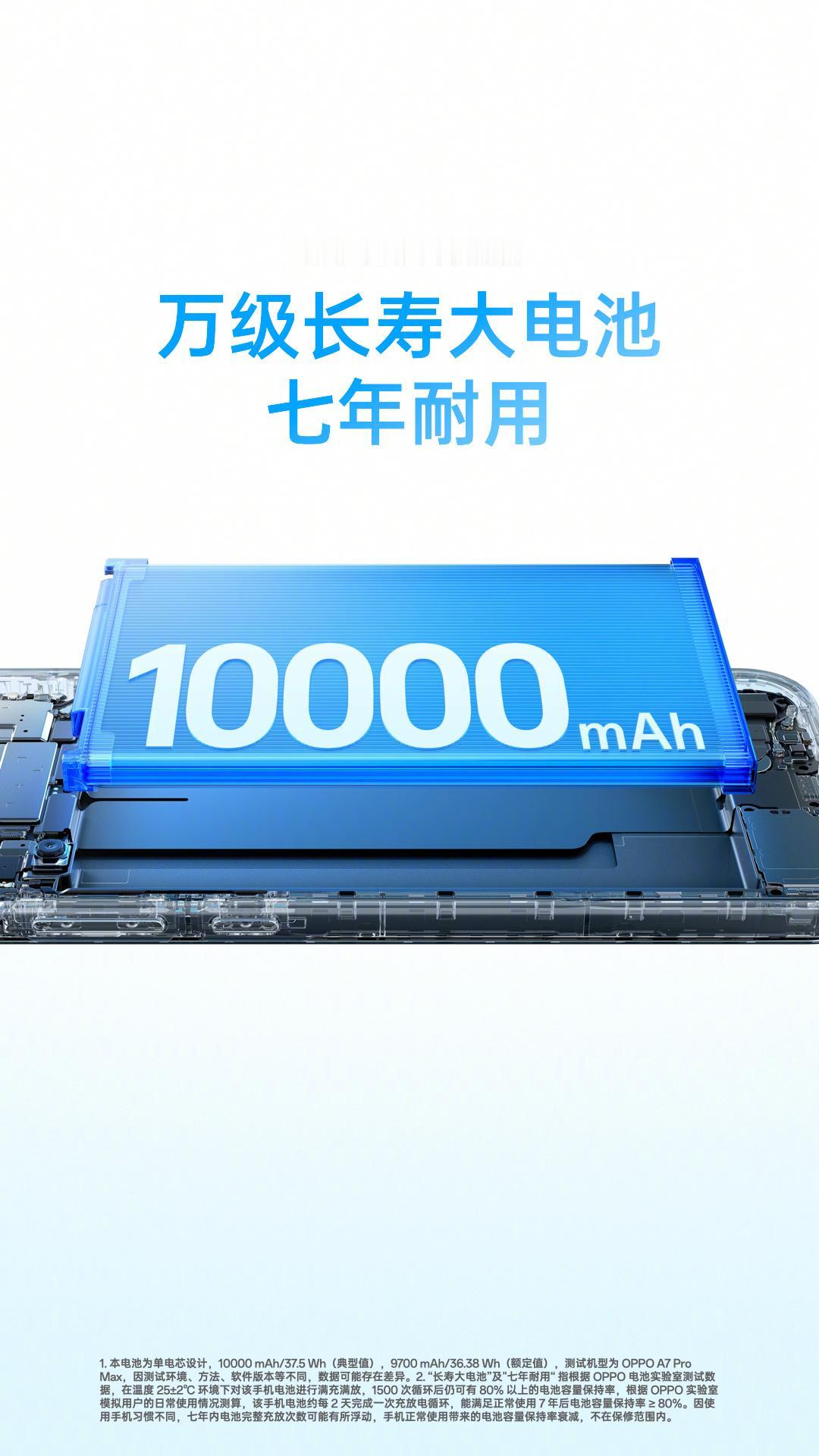 OPPO A7 Pro Max属实把耐用这块拿捏到位了，整机抗造能力直接拉满。