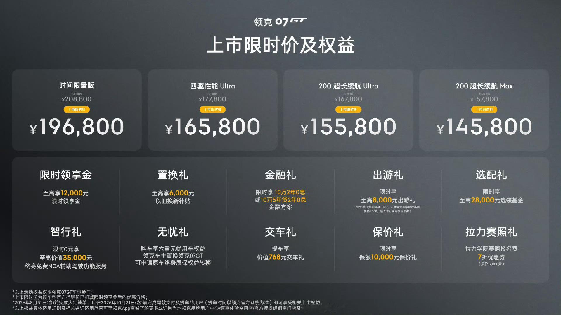 领克07GT上市，14.58-19.68万元15-20万价位唯一旅行车，也是20